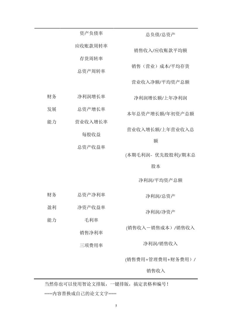 云南交通运输职业学院高起专文科通用模板范文样例第10页